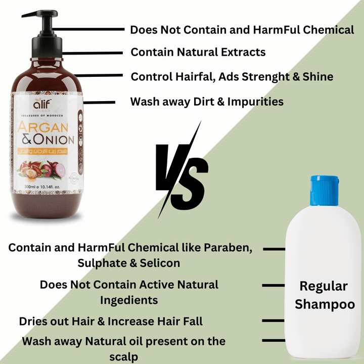 Argan & Onion Conditioner | 300 ml - Alif Naturals