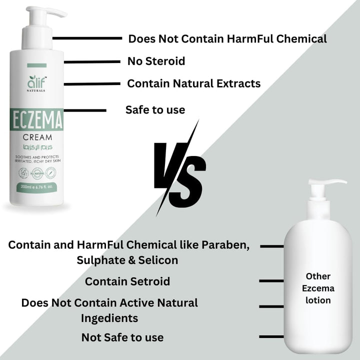 Eczema Cream | 200 ML - Alif Naturals